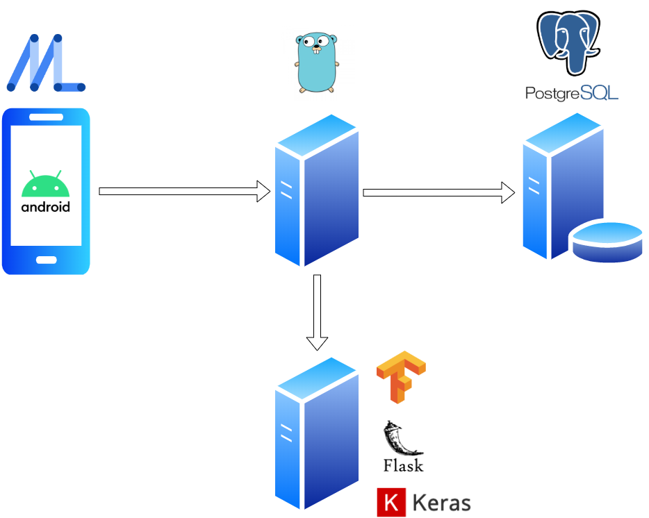 Техновыпуск Mail.ru Group, зима 2019 - 20 Техновыпуск Mail.ru Group, зима 2019 - 20