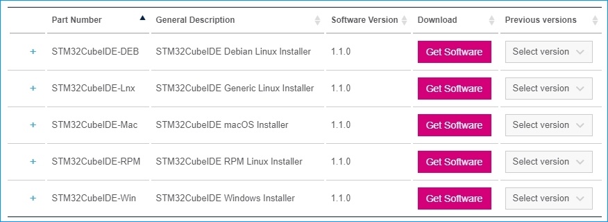 STM32 + CMSIS + STM32CubeIDE - 2