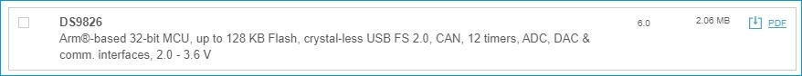 STM32 + CMSIS + STM32CubeIDE - 4