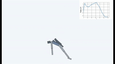 ИИ, пытающийся избежать проблем, научился сложному поведению - 4 ИИ, пытающийся избежать проблем, научился сложному поведению - 4
