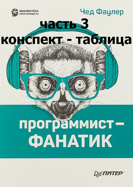 Программист-фанатик. Конспект часть 3 + конспект-таблица. Планирование и камешек в ведре воды - 1