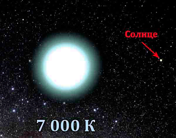 Цефеиды — звездные «верстовые столбы» Вселенной - 5