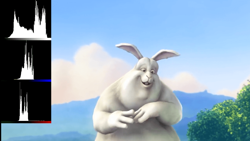 Как работает видеокодек. Часть 1. Основы - 18 Как работает видеокодек. Часть 1. Основы - 18