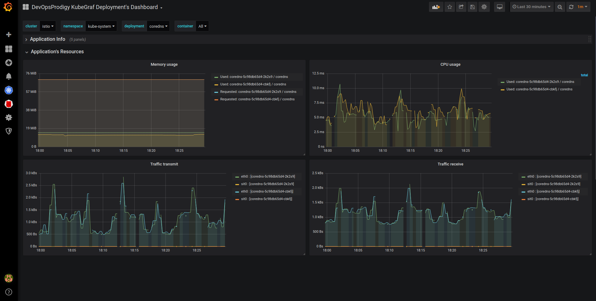 Плагин для мониторинга звука. PLUGINMETRICS плагин. Grafana. Релиз плагина. Версия 2.0 и выше