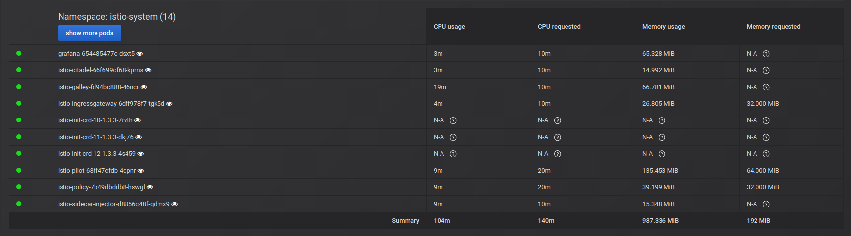 Релиз новой версии плагина DevOpsProdigy KubeGraf - 1 Релиз новой версии плагина DevOpsProdigy KubeGraf - 1