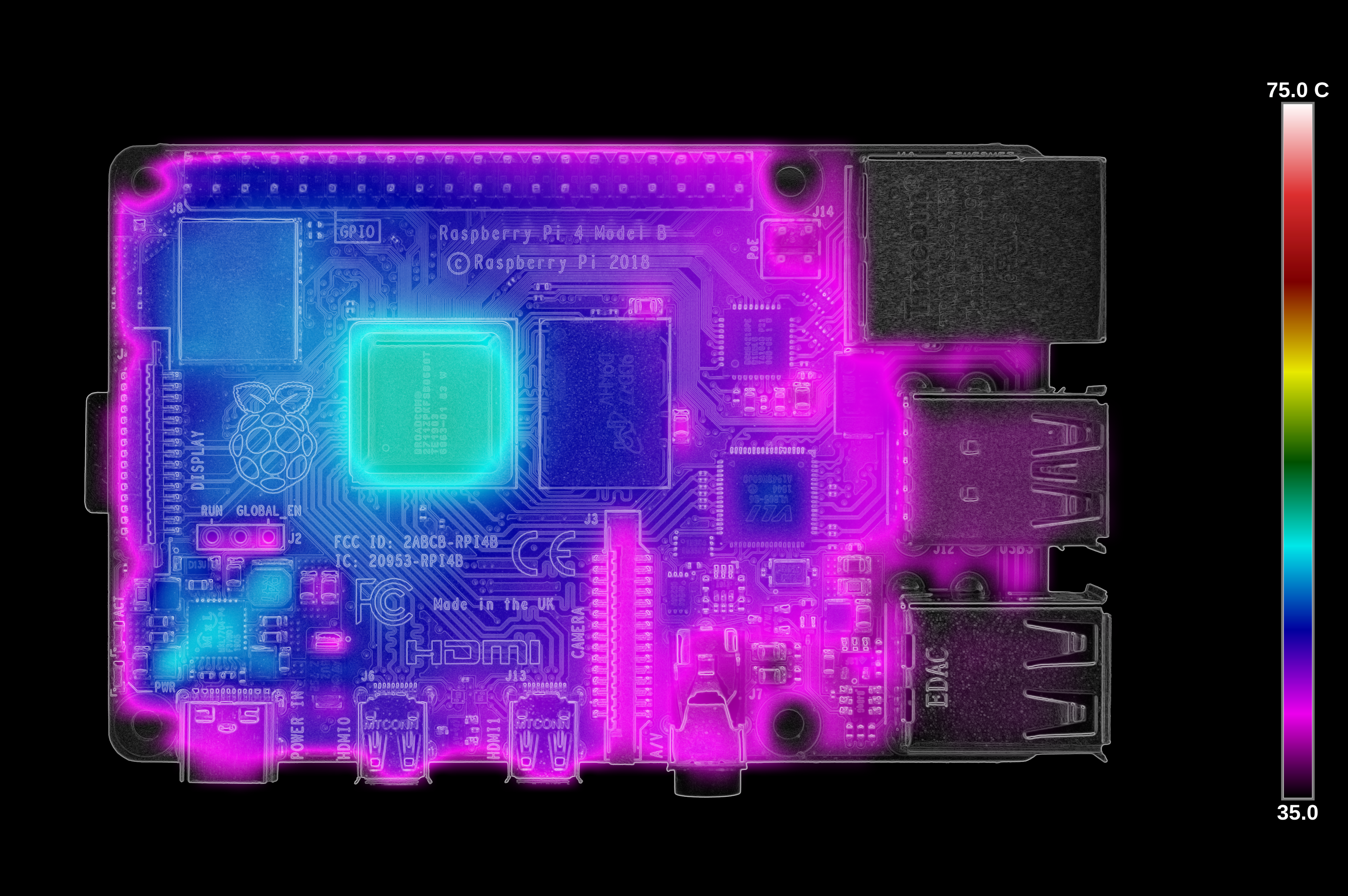 Тестирование Raspberry Pi 4 на нагрев - 14