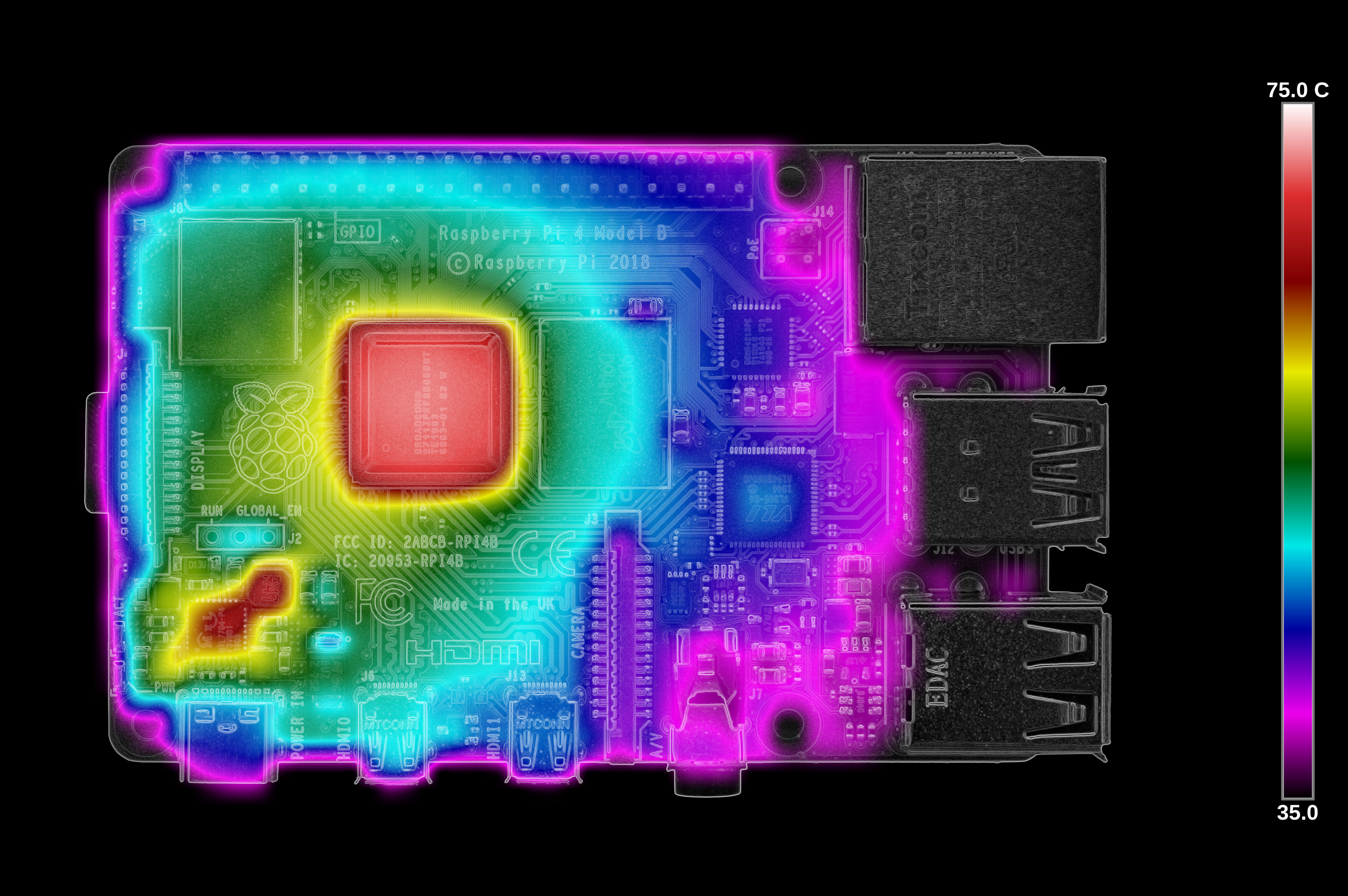 Тестирование Raspberry Pi 4 на нагрев - 20