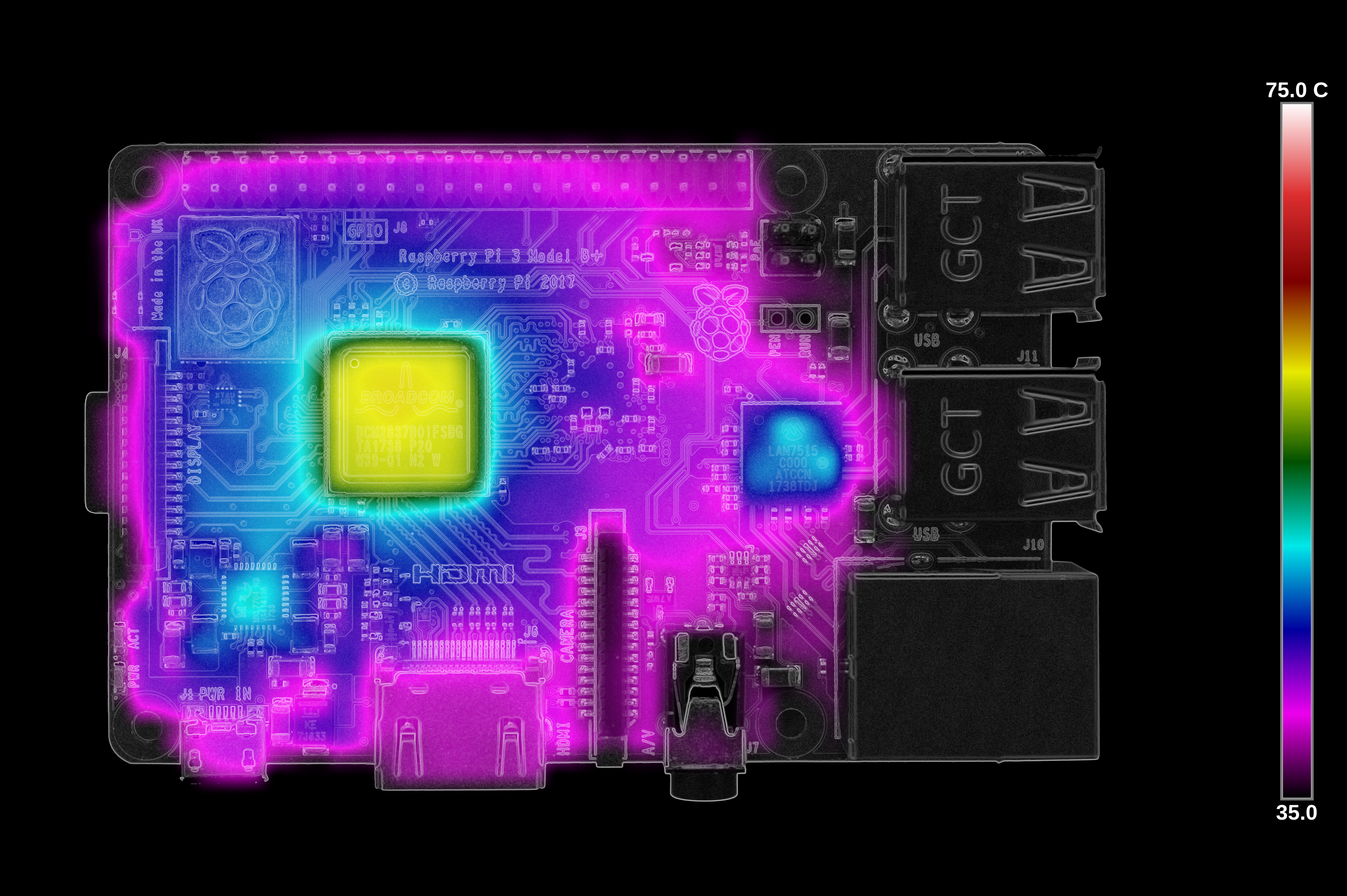 Тестирование Raspberry Pi 4 на нагрев - 5