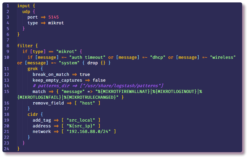Разбор настройки ELK 7.5 для анализа логов Mikrotik - 4 Разбор настройки ELK 7.5 для анализа логов Mikrotik - 4