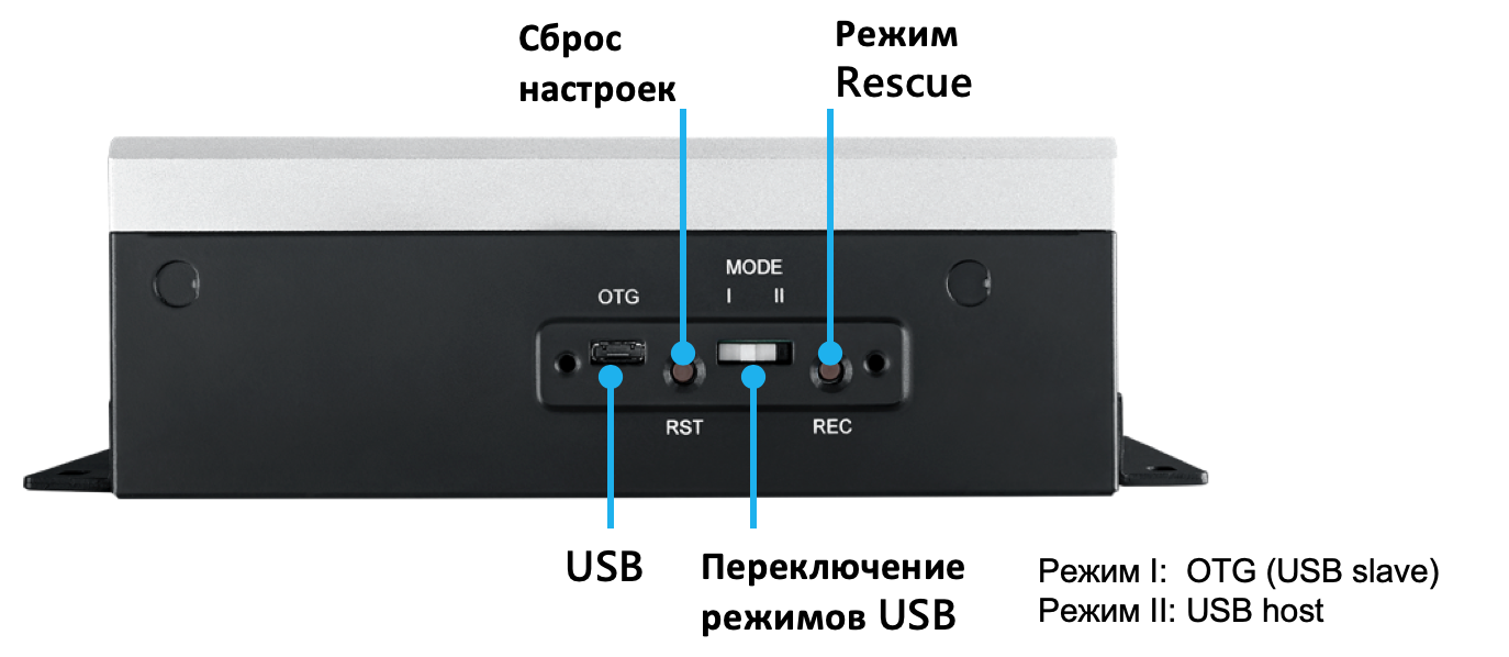 Встраиваемые системы машинного обучения на базе Nvidia Jetson - 9