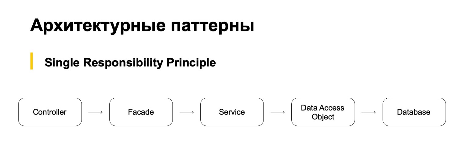 Зачем учить Java и как делать это эффективно. Доклад Яндекса - 17