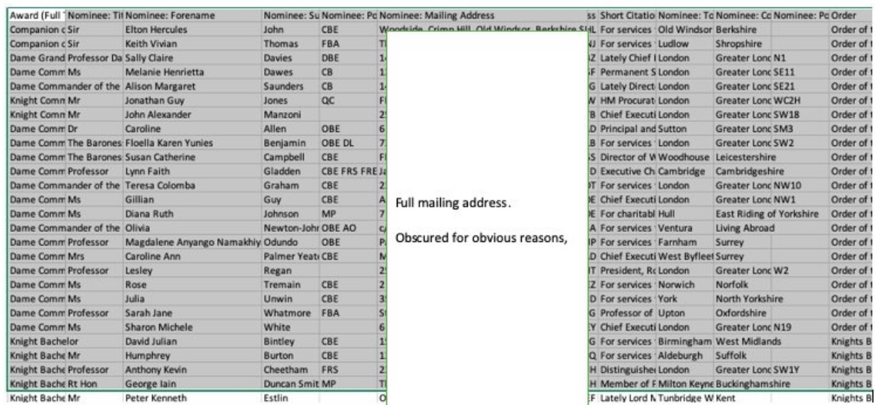 В Великобритании на сайте правительства случайно опубликовали домашние адреса более тысячи лауреатов королевских наград - 1