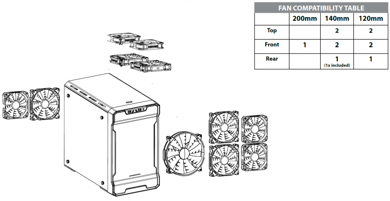 Новая статья: Корпус Phanteks Enthoo Evolv ITX Tempered Glass: просторный минимализм