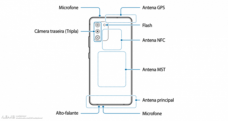 Официальные изображения Samsung Galaxy S10 Lite