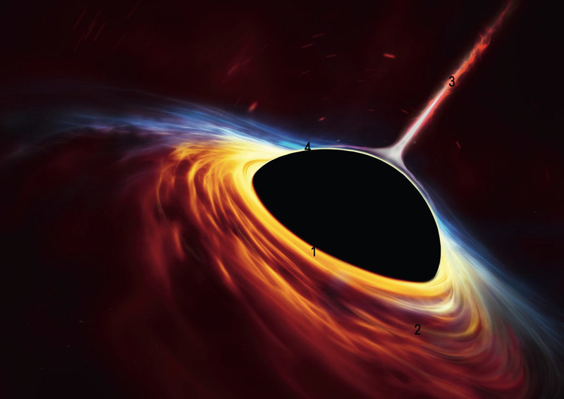Понять непостижимое: в чем секрет черных дыр