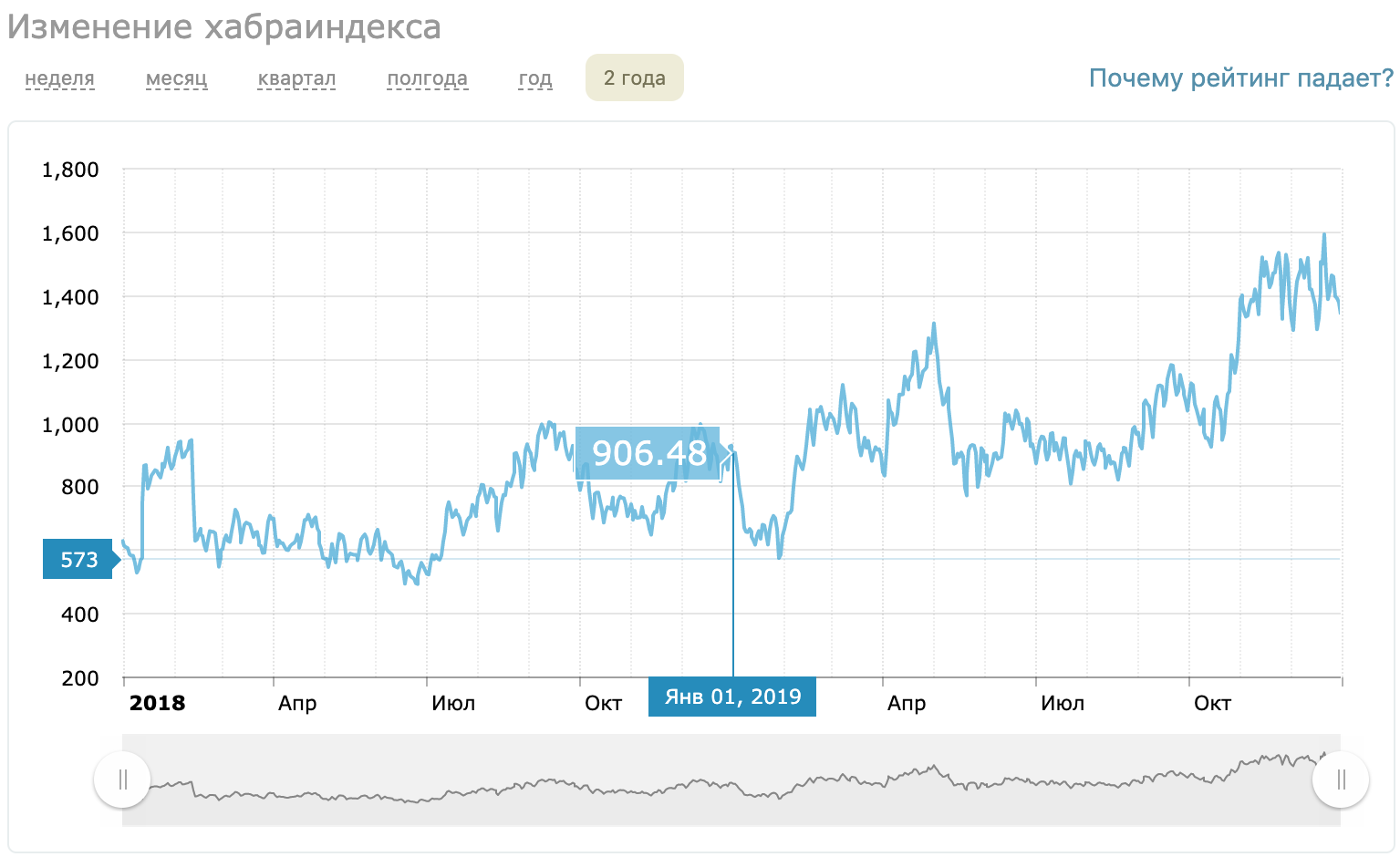 Мы шампиньоны - 3