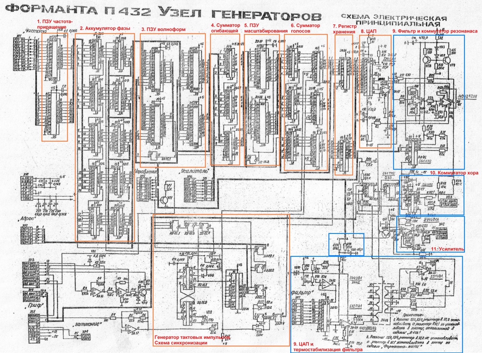 Внутренний мир Форманты П432 - 7