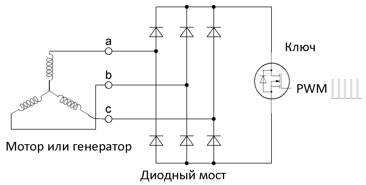 Мотор в качестве электромагнитного тормоза - 2