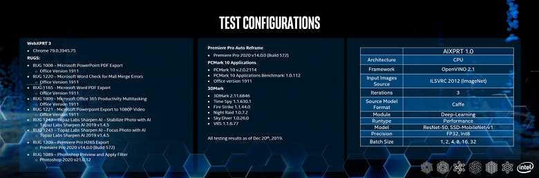Intel сравнила APU Ryzen 7 3700U со своими CPU Core i7-10710U и Core i7-1065G7. Догадайтесь, кто победил? - 2 Intel сравнила APU Ryzen 7 3700U со своими CPU Core i7-10710U и Core i7-1065G7. Догадайтесь, кто победил?
