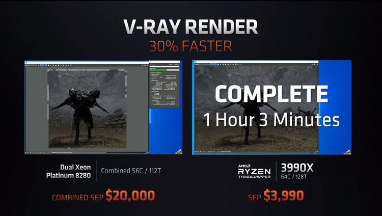 AMD представила Threadripper 3990X: 64-ядерный монстр для создателей контента