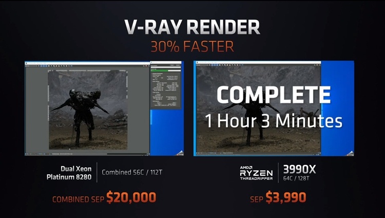 AMD представила Threadripper 3990X: 64-ядерный монстр для создателей контента
