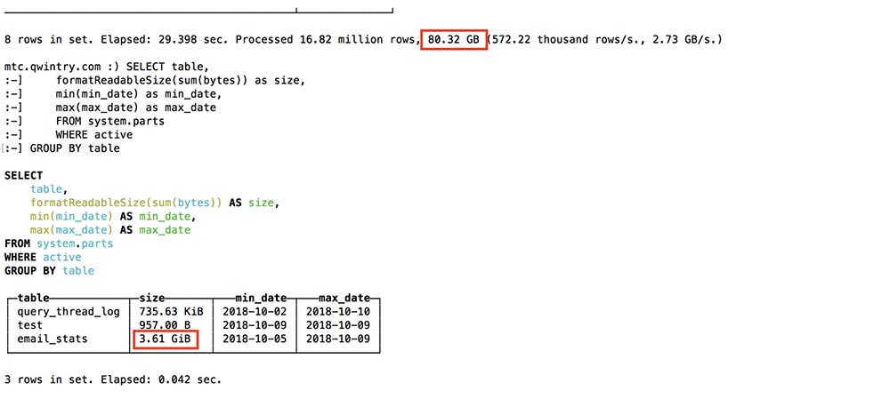 Использование Clickhouse в качестве замены ELK, Big Query и TimescaleDB - 5