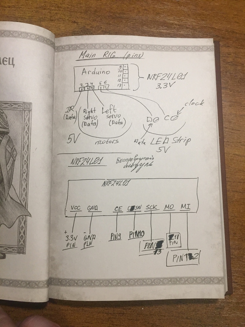 Как делается косплей. Cоздание костюма Advanced Suit Aйзека Кларка из игры Dead Space 2 - 26 Как делается косплей. Cоздание костюма Advanced Suit Aйзека Кларка из игры Dead Space 2 - 26