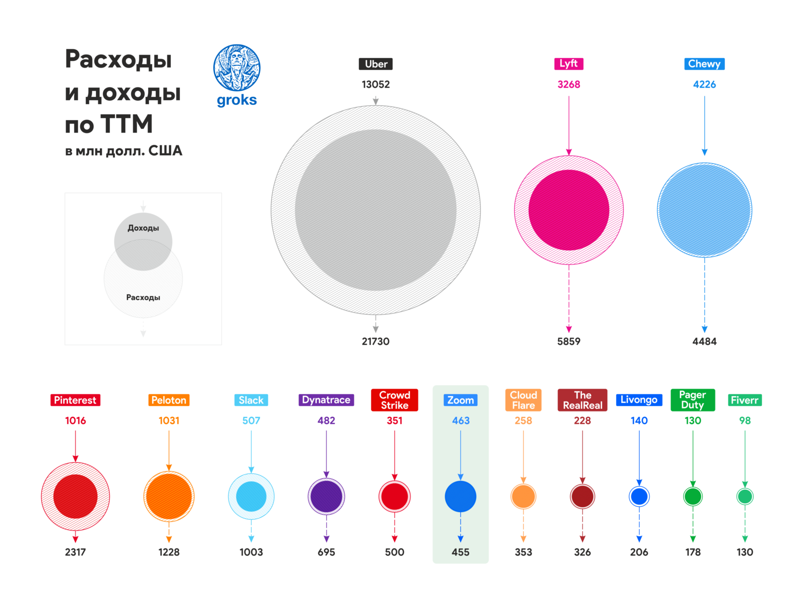 Подборка занимательных статистических фактов #3 - 1 Подборка занимательных статистических фактов #3 - 1