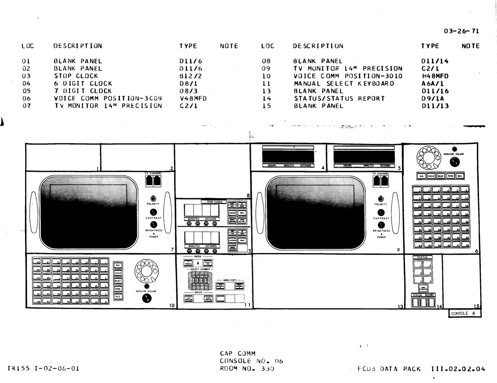 Полётный контроллер «Аполлона»: подробное описание всех консолей - 16