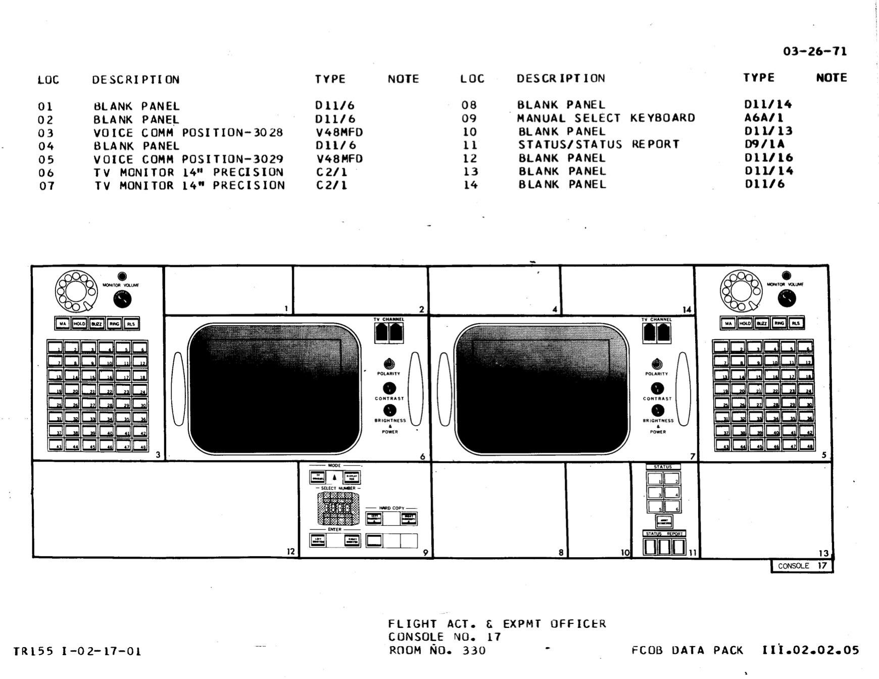 Полётный контроллер «Аполлона»: подробное описание всех консолей - 32