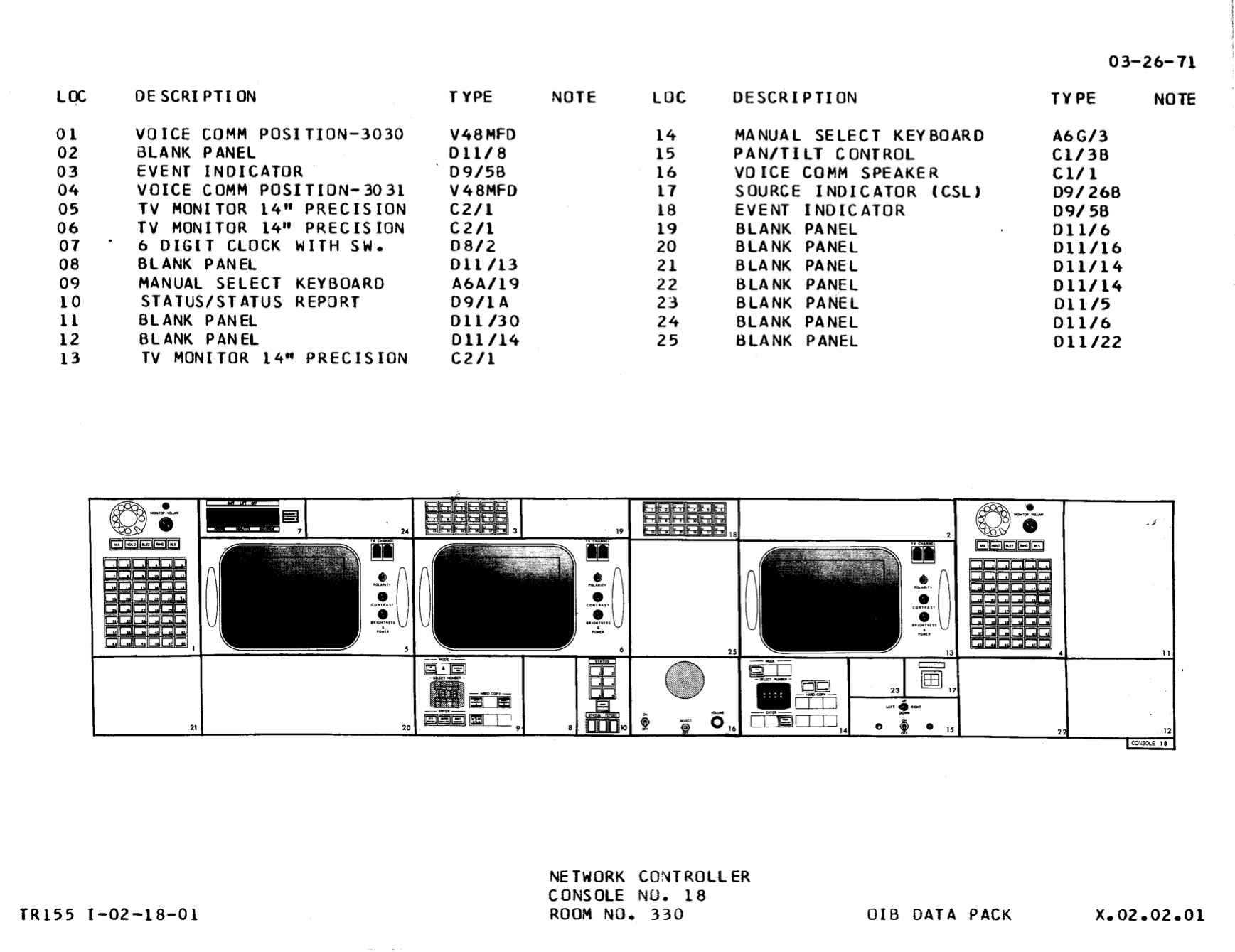 Полётный контроллер «Аполлона»: подробное описание всех консолей - 33
