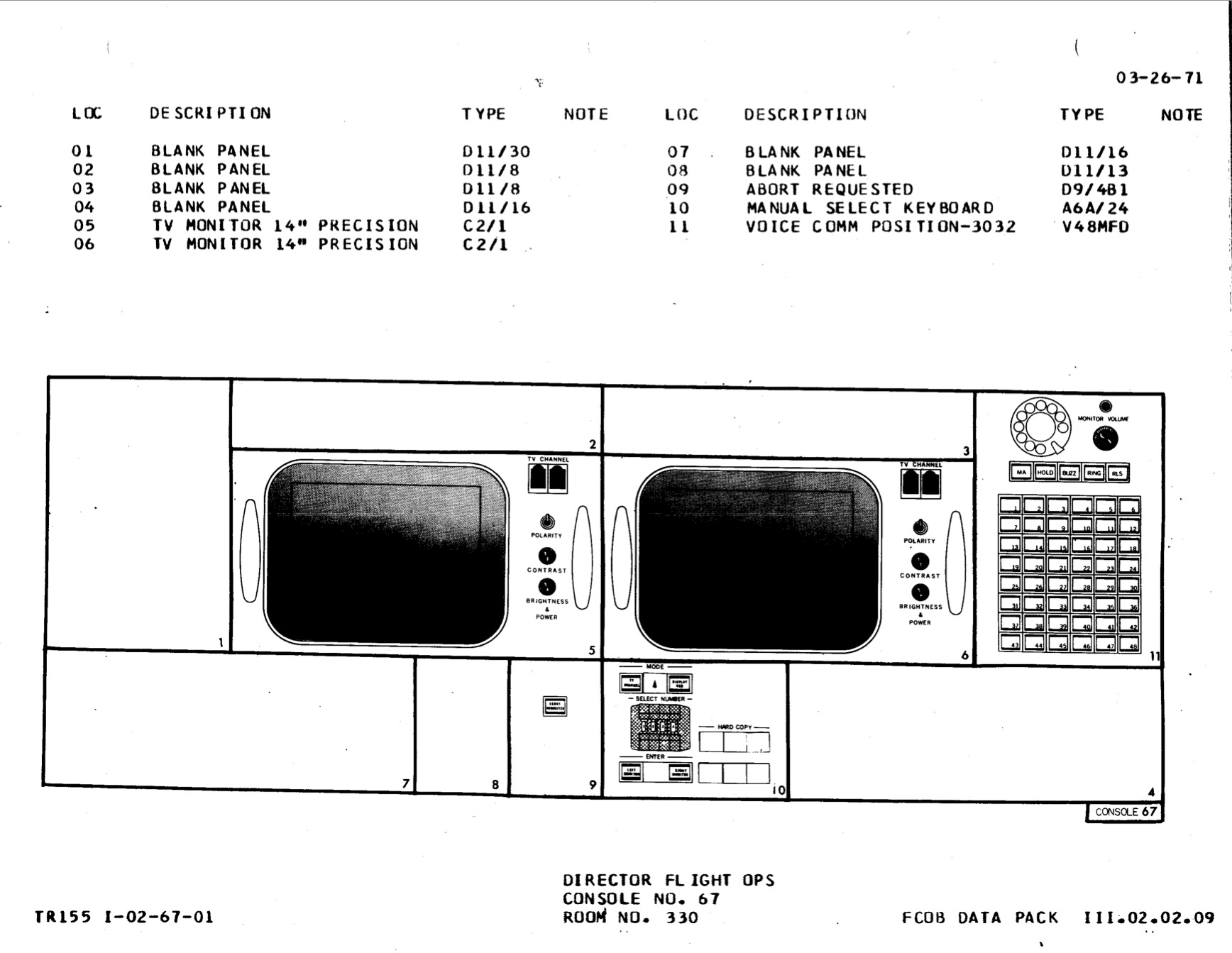 Полётный контроллер «Аполлона»: подробное описание всех консолей - 36