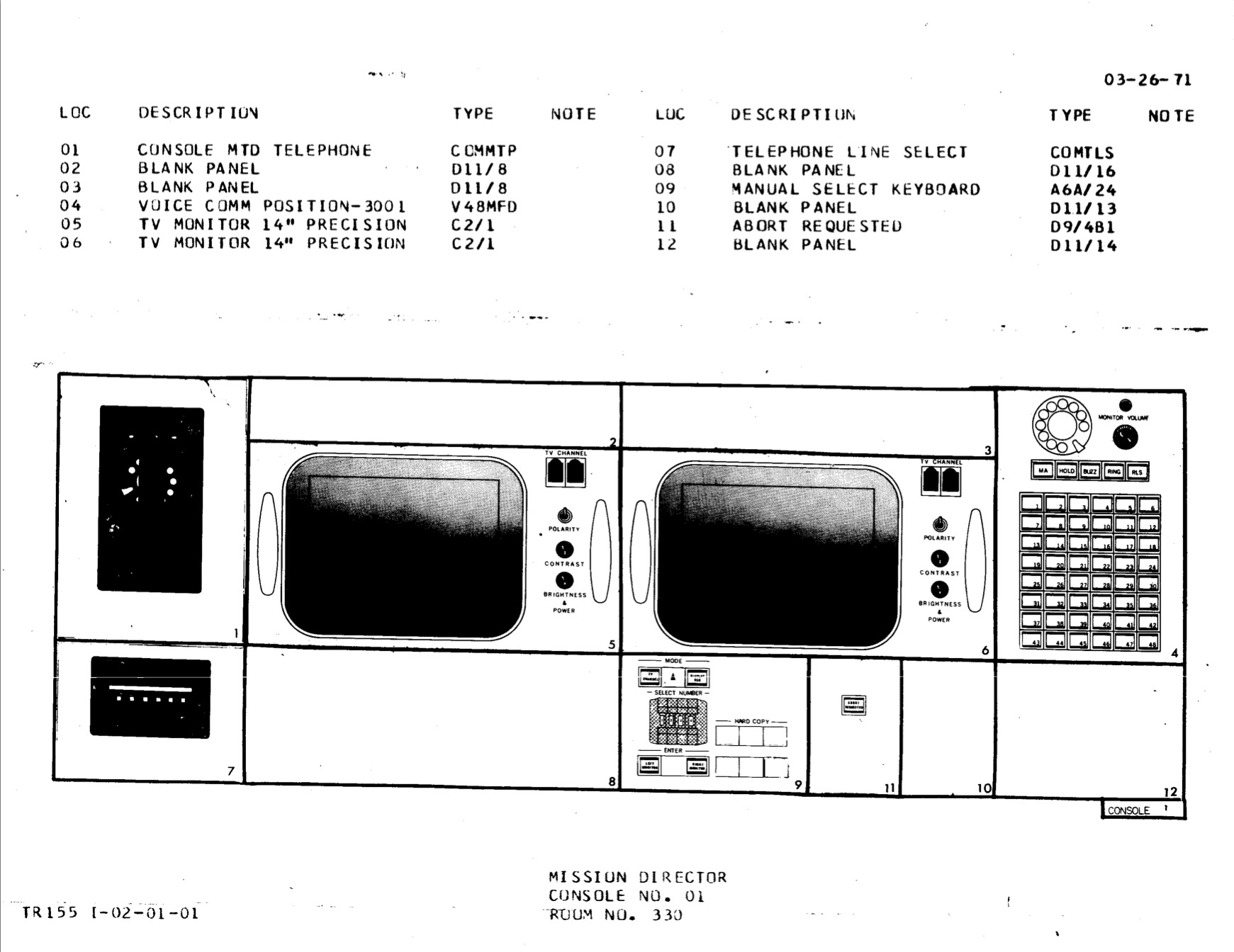 Полётный контроллер «Аполлона»: подробное описание всех консолей - 37