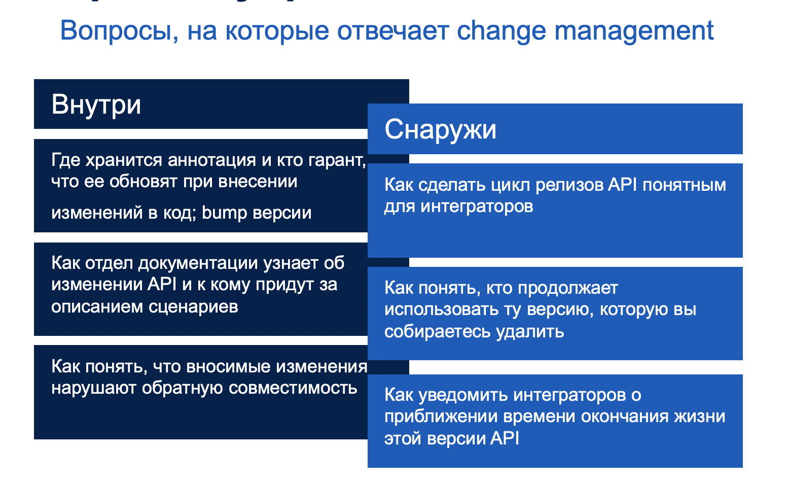 Микросервисы: как соблюсти контракт - 7 image