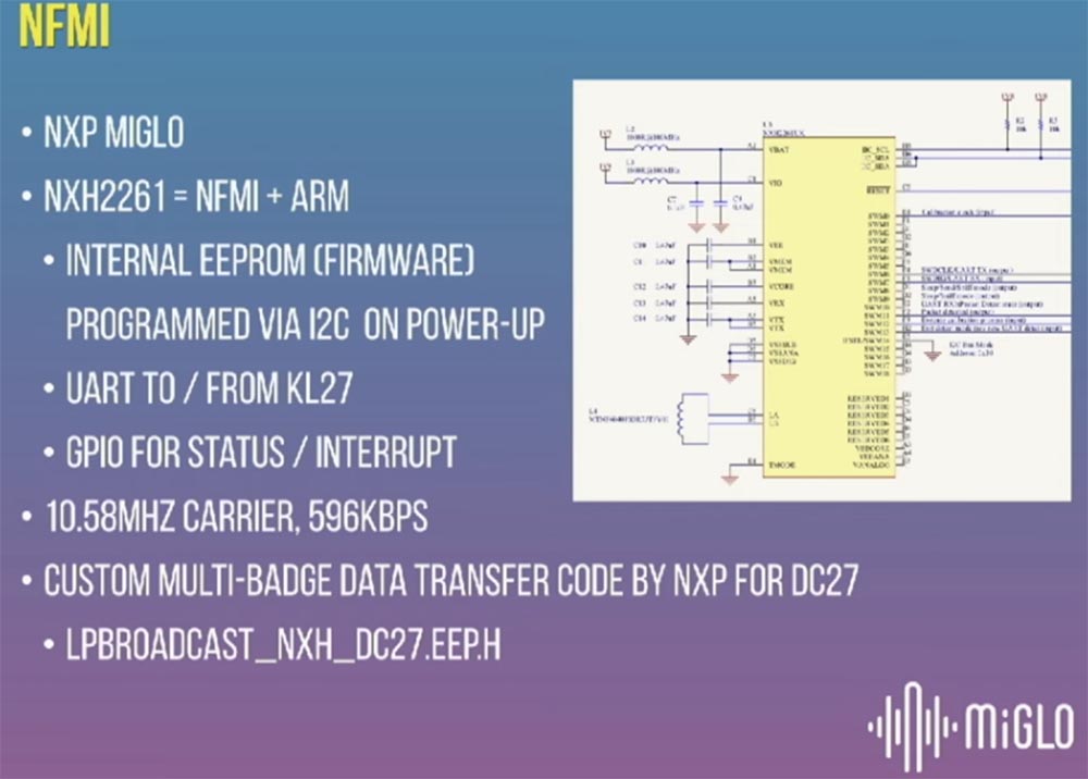 Конференция DefCon 27: за кулисами создания электронных бэйджей. Часть 1 - 13