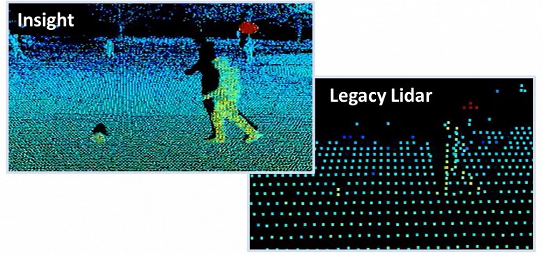 Лидар Digital Coherent LiDAR на порядок превосходит существующие по разрешению