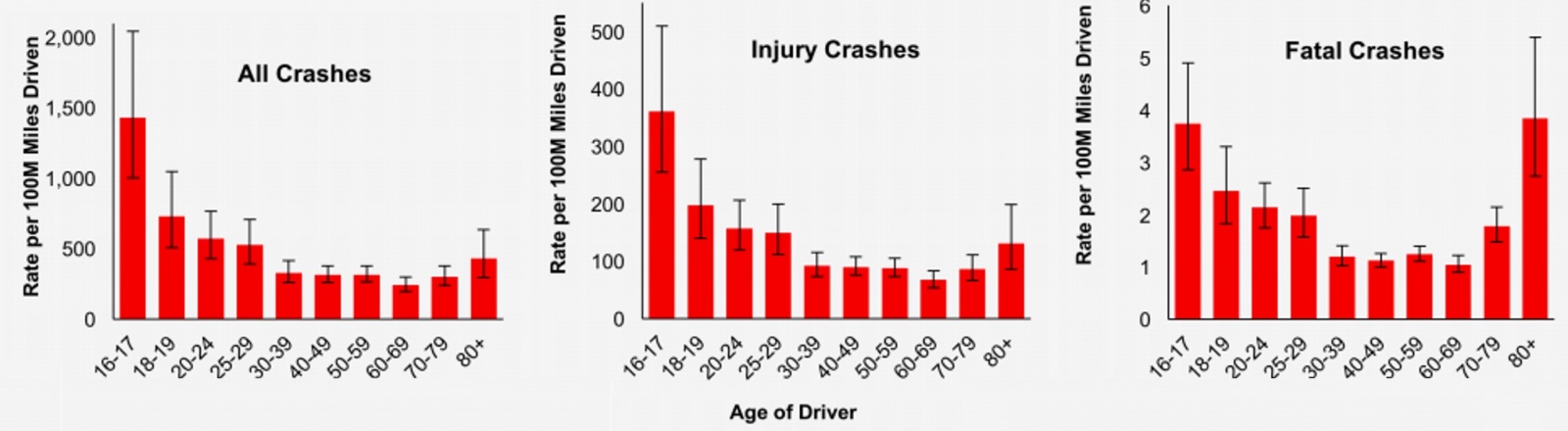 Мораль роботизированного транспорта: проблема вагонетки, риски и последствия - 4 image