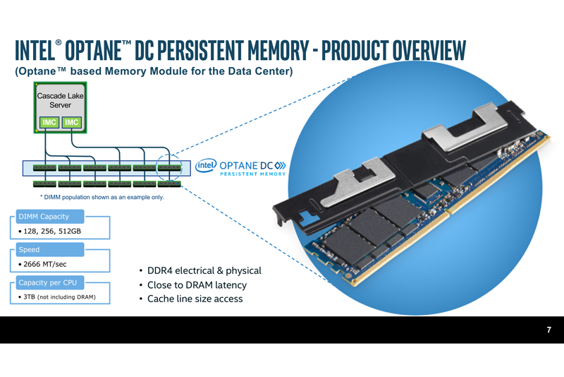 Новая статья: Итоги 2019 года: SSD-накопители