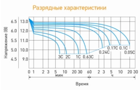 Солнце, ветер и вода ver 0.1 - 23