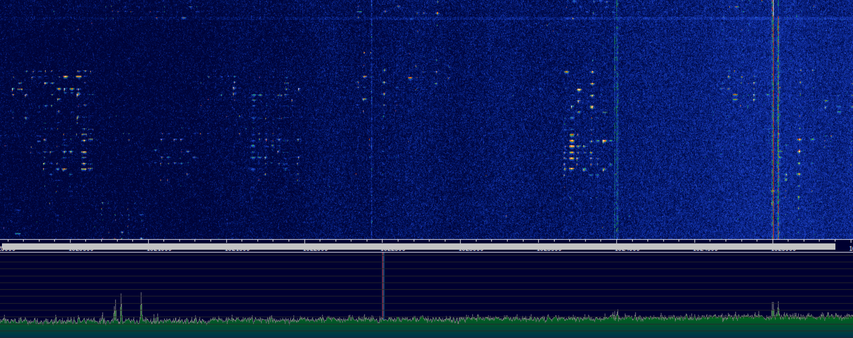 Iridium: принимаем и декодируем сигналы группировки спутников у себя дома - 3