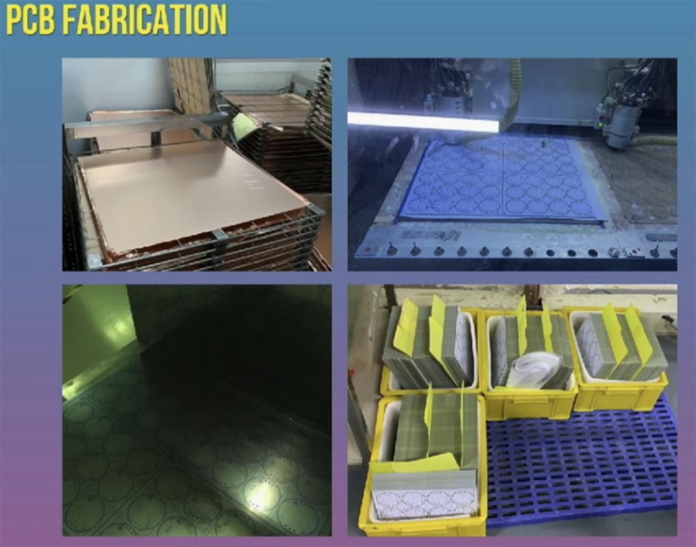 Конференция DefCon 27: за кулисами создания электронных бэйджей. Часть 2 - 13 Конференция DefCon 27: за кулисами создания электронных бэйджей. Часть 2 - 13