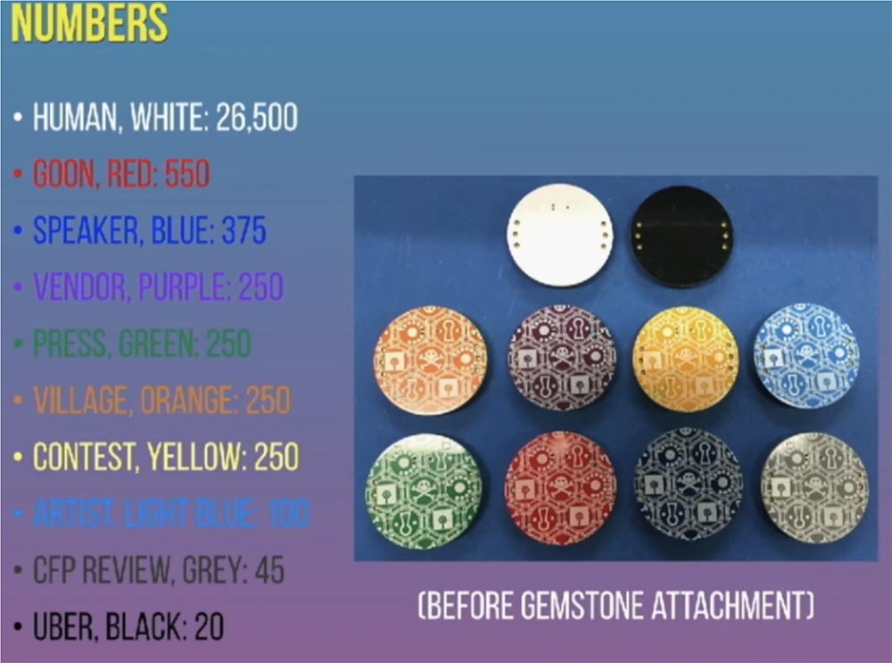 Конференция DefCon 27: за кулисами создания электронных бэйджей. Часть 2 - 18 Конференция DefCon 27: за кулисами создания электронных бэйджей. Часть 2 - 18