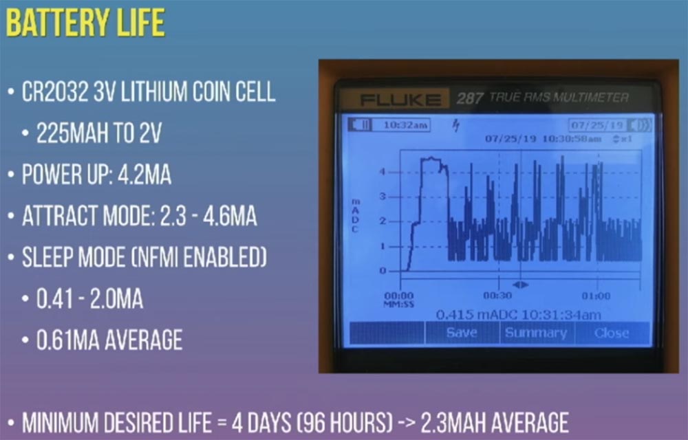 Конференция DefCon 27: за кулисами создания электронных бэйджей. Часть 2 - 20