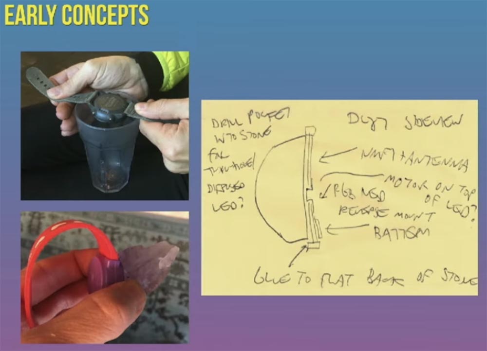 Конференция DefCon 27: за кулисами создания электронных бэйджей. Часть 2 - 1 Конференция DefCon 27: за кулисами создания электронных бэйджей. Часть 2 - 1