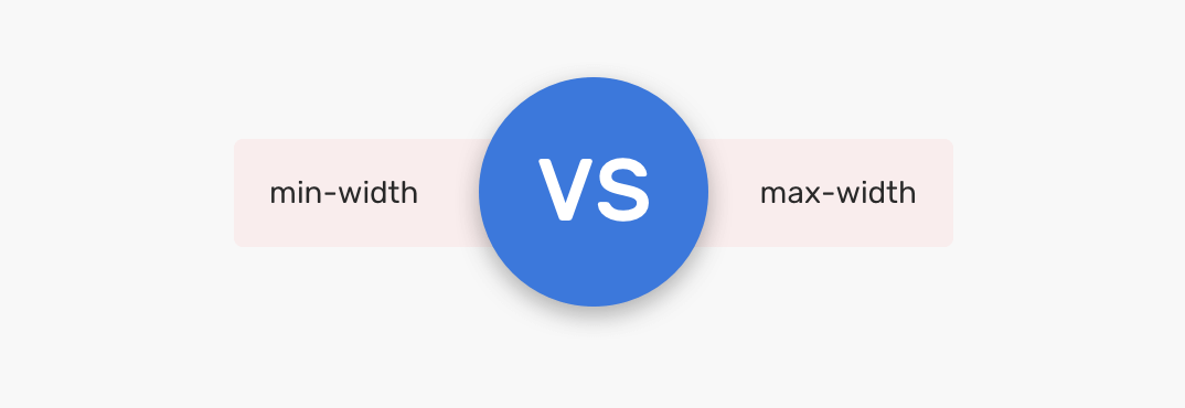 Свойства Min и Max width-height в CSS - 5 Свойства Min и Max width-height в CSS - 5