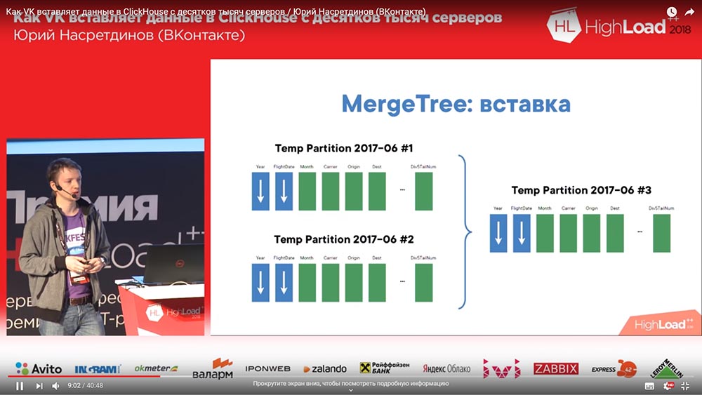 HighLoad++, Юрий Насретдинов (ВКонтакте): как VK вставляет данные в ClickHouse с десятков тысяч серверов - 14