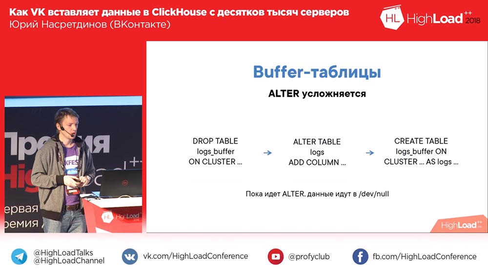 HighLoad++, Юрий Насретдинов (ВКонтакте): как VK вставляет данные в ClickHouse с десятков тысяч серверов - 17