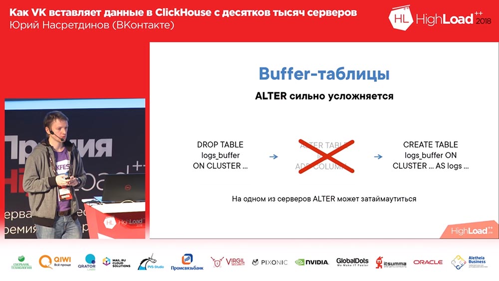 HighLoad++, Юрий Насретдинов (ВКонтакте): как VK вставляет данные в ClickHouse с десятков тысяч серверов - 29
