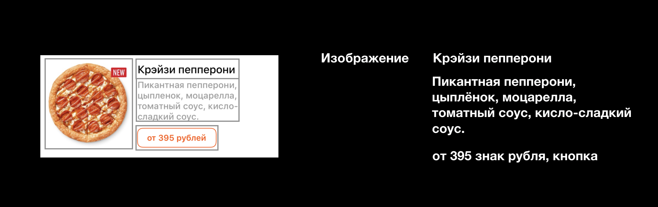 Ячейка меню, в которой элементы не сгруппированы