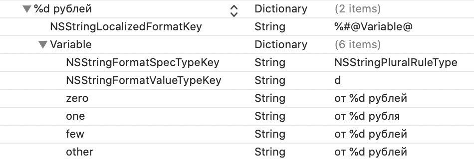 Voice Control и VoiceOver: как адаптировать приложение для незрячих или неподвижных - 8 Пример локализации для множественных чисел